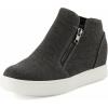 Black Canvas