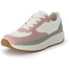 White/Pink