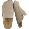 imageCUSHIONAIRE Zola Womens Penny Clog Mule  Suede SlipOn with Memory Foam Cork Footbed ampamp Flexible OutsoleBiscuit